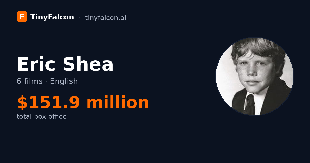 Eric Shea