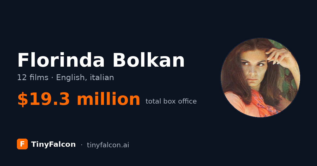 Florinda Bolkan