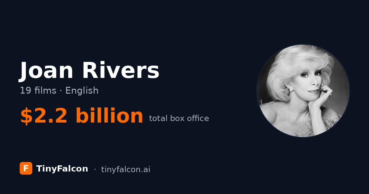 Joan Rivers