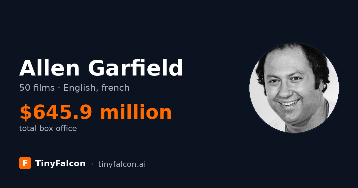 Allen Garfield
