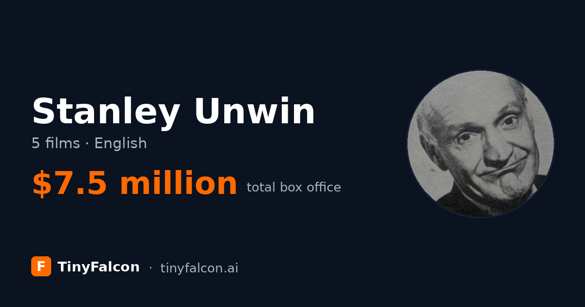 Stanley Unwin