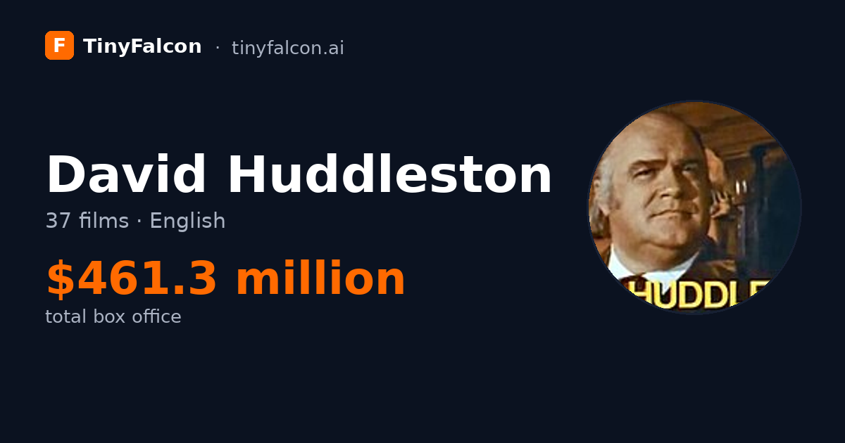 David Huddleston