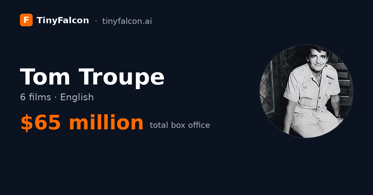 Tom Troupe