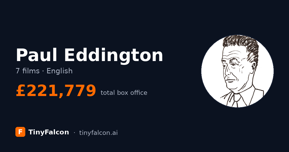 Paul Eddington