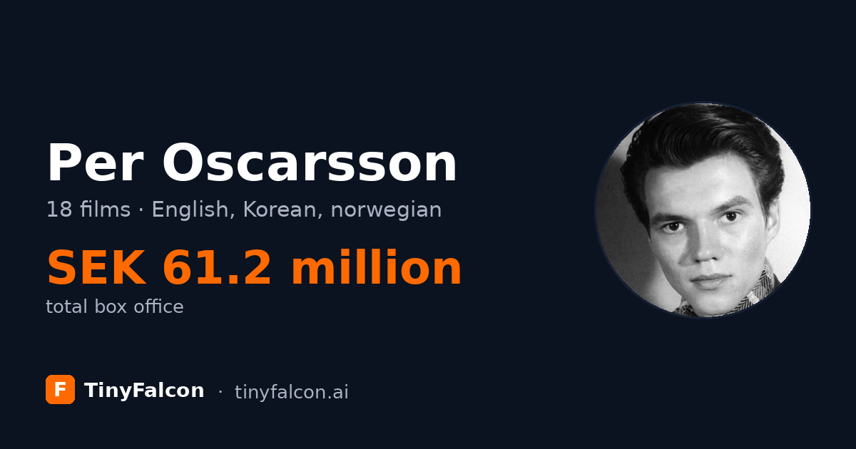 Per Oscarsson
