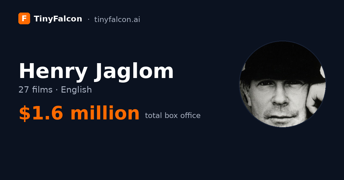 Henry Jaglom