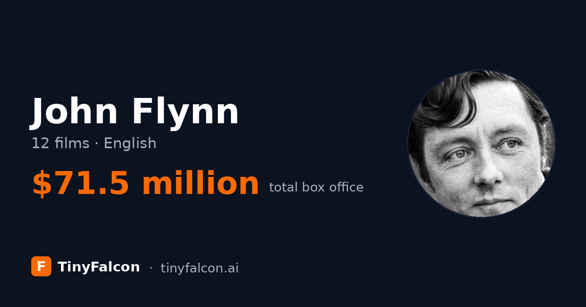 John Flynn