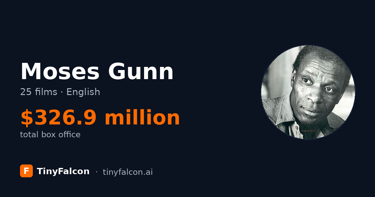Moses Gunn