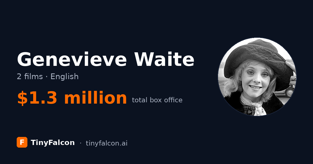 Genevieve Waite