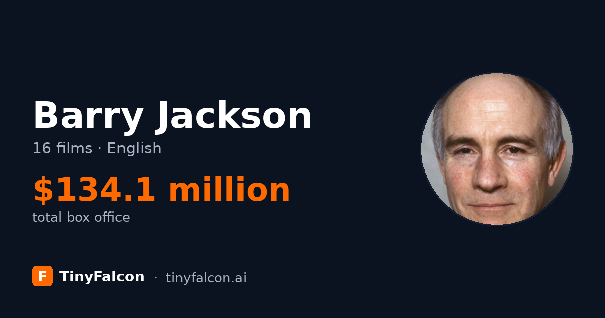 Barry Jackson