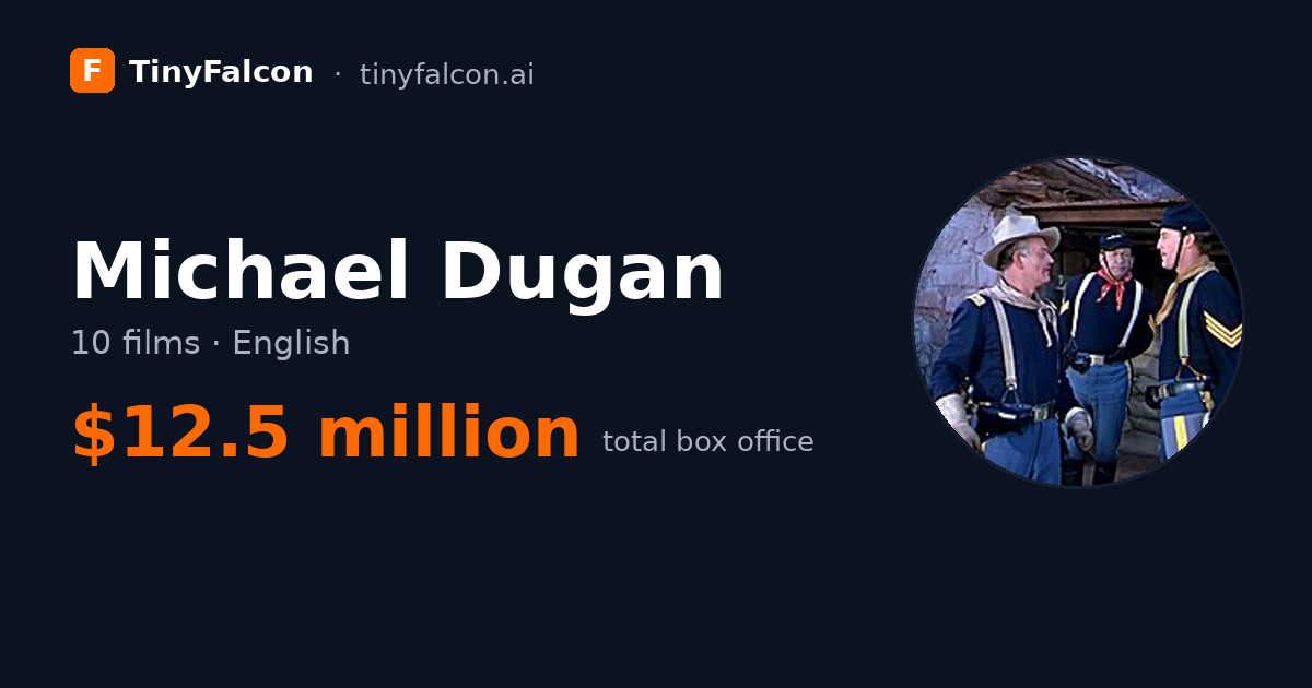 Michael Dugan
