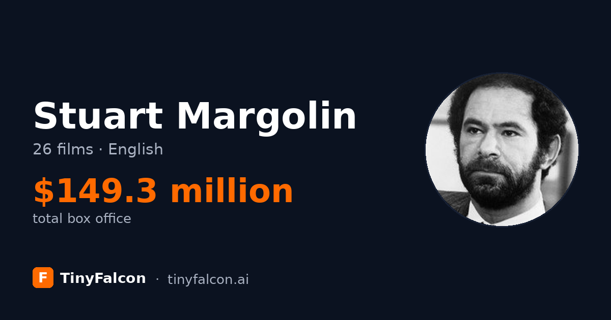 Stuart Margolin