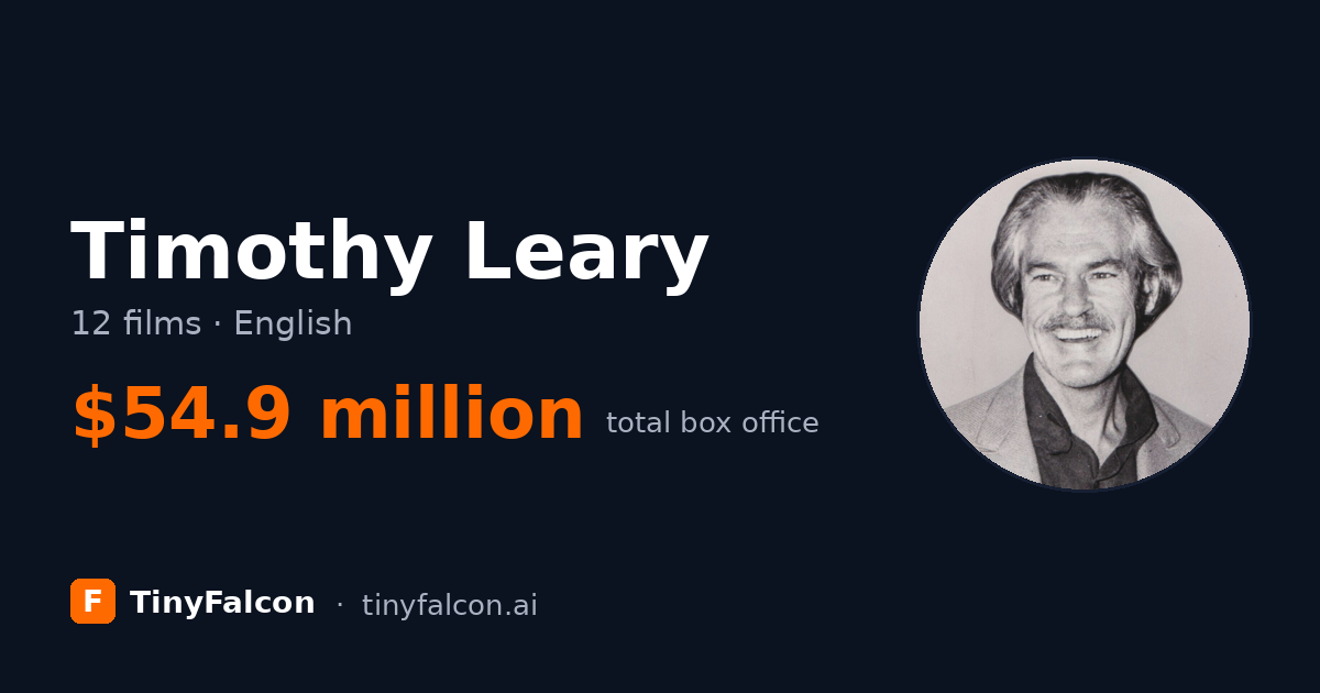 Timothy Leary