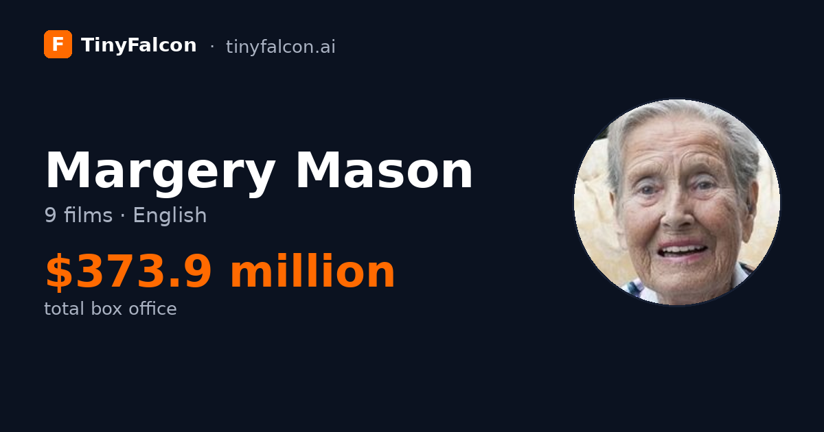 Margery Mason