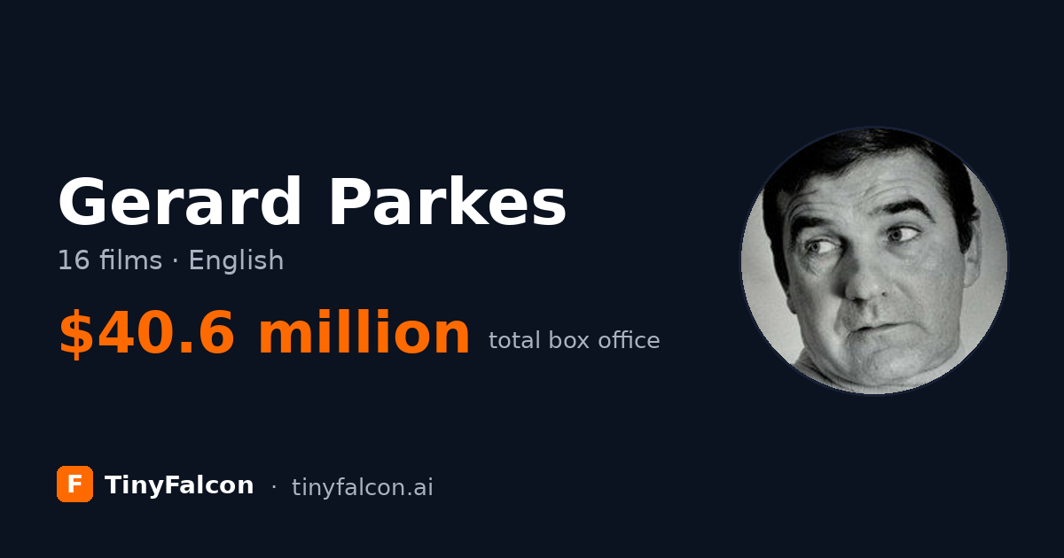 Gerard Parkes