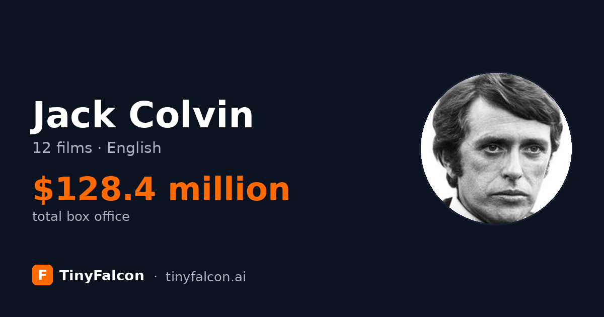 Jack Colvin