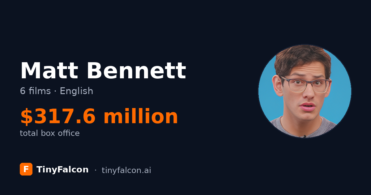 Matt Bennett