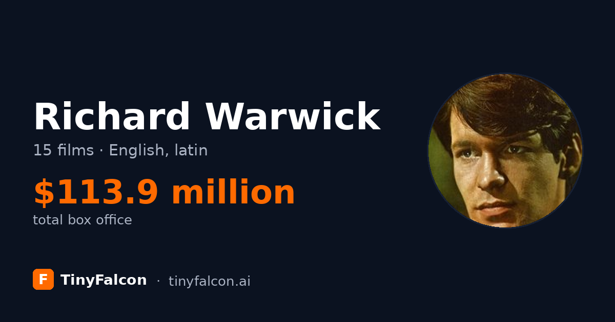 Richard Warwick