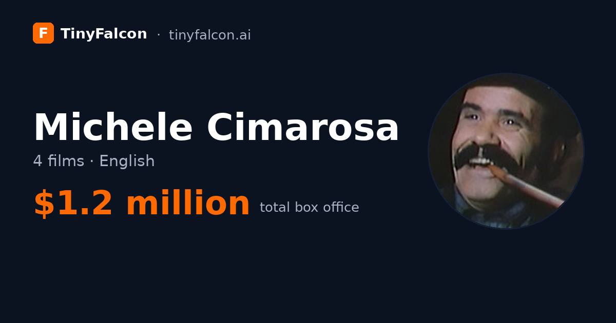 Michele Cimarosa