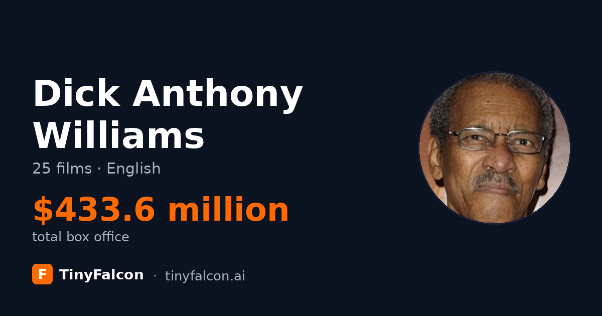 Dick Anthony Williams