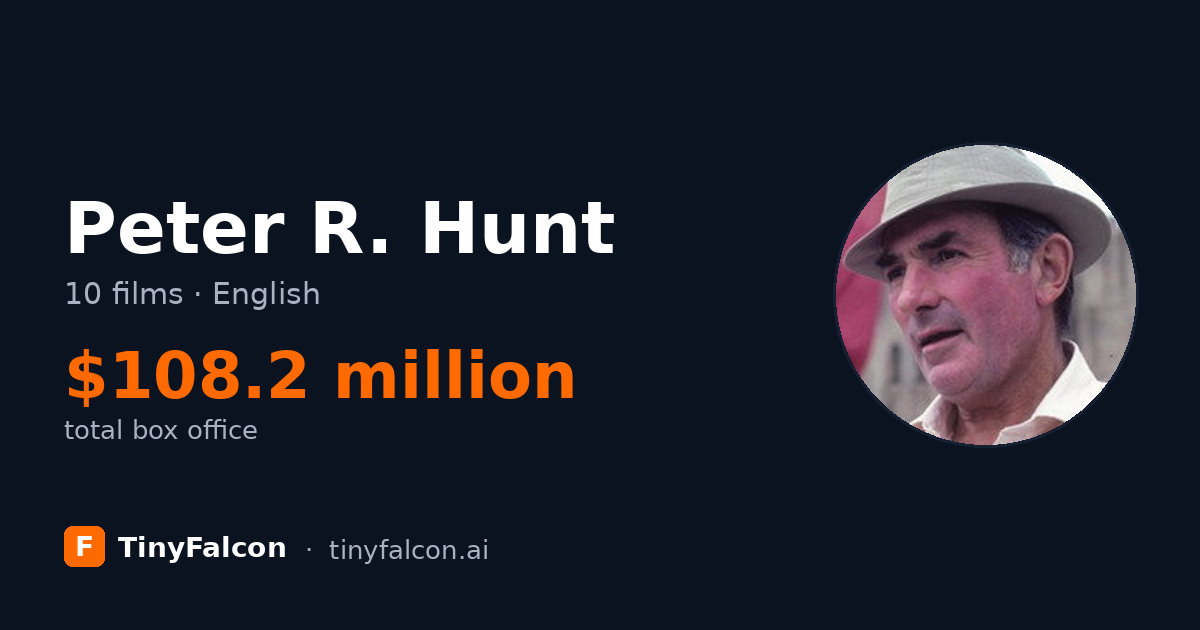 Peter R. Hunt