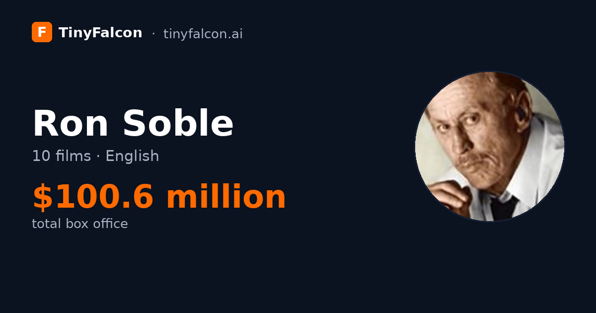 Ron Soble