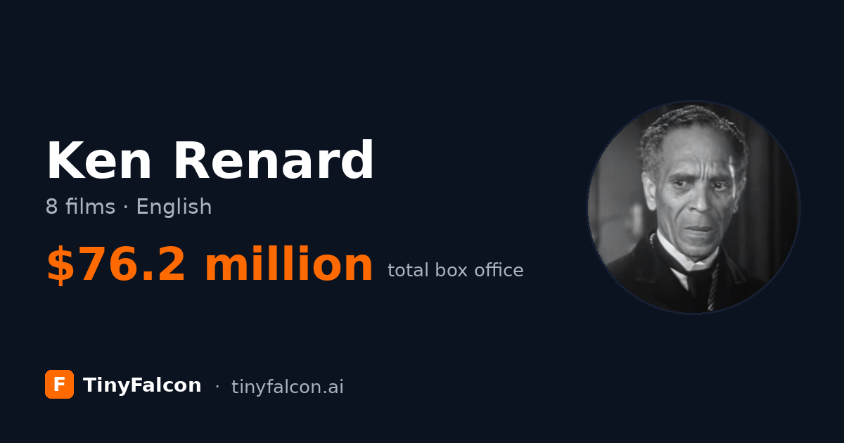 Ken Renard