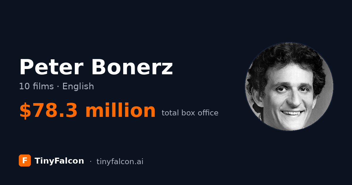 Peter Bonerz