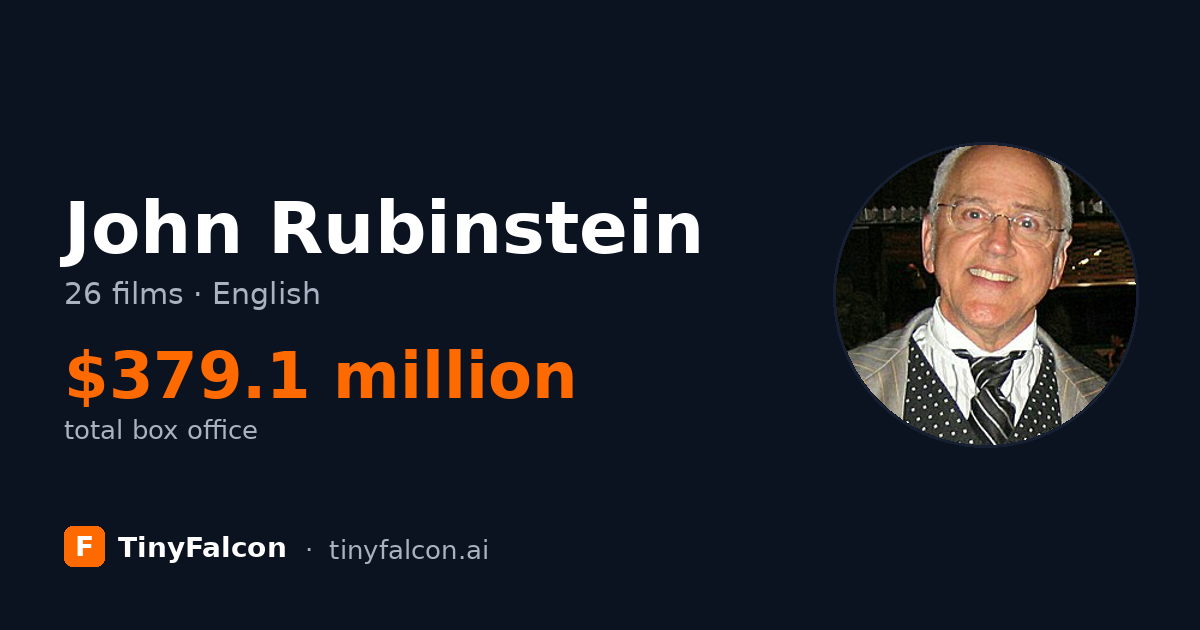 John Rubinstein