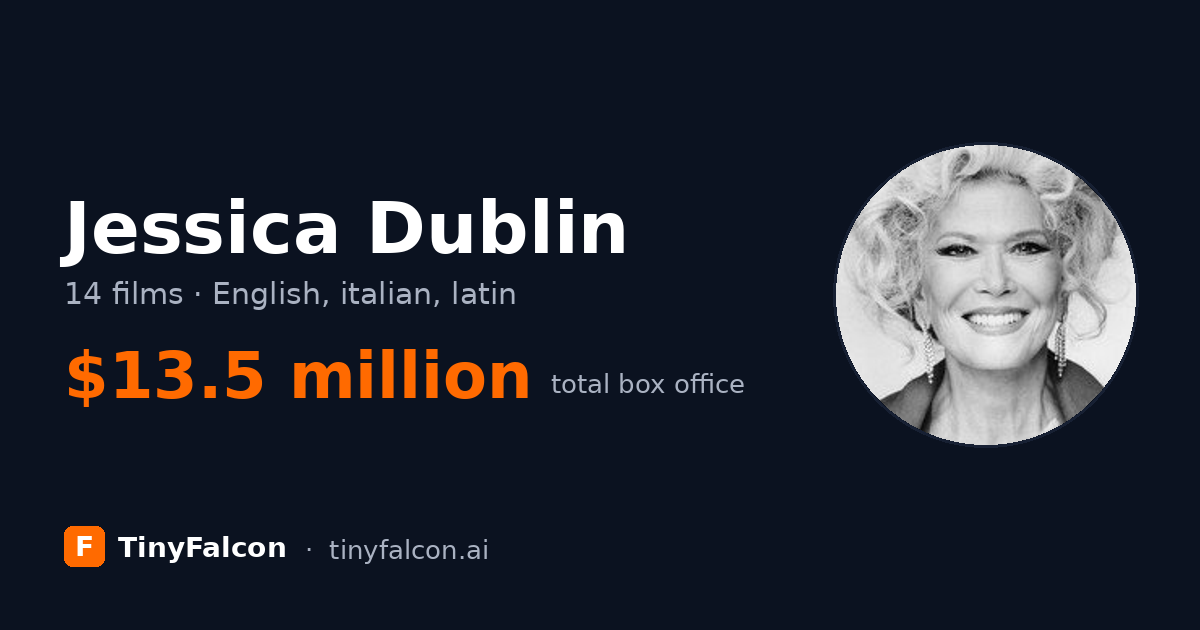 Jessica Dublin
