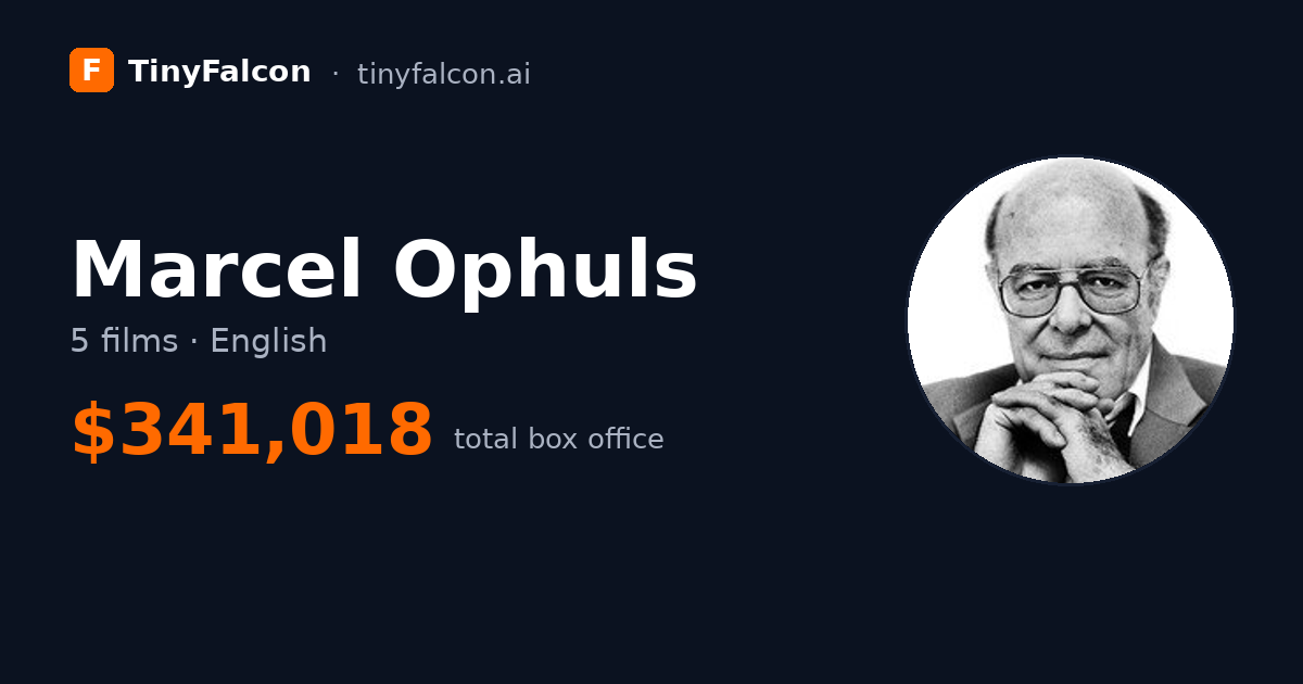 Marcel Ophuls