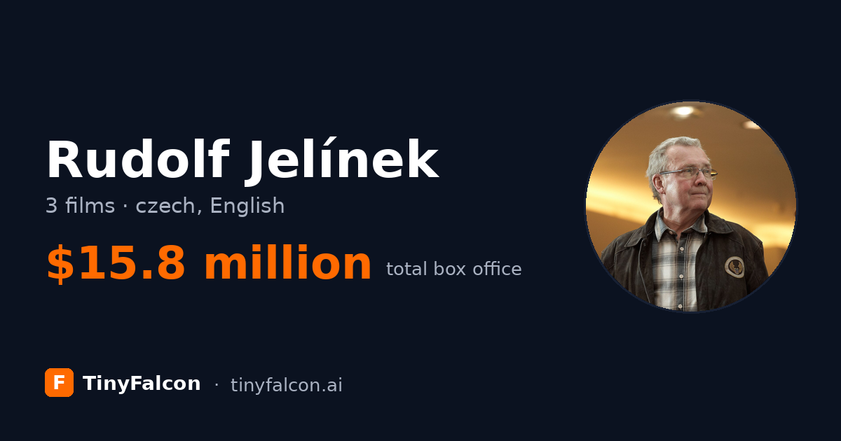 Rudolf Jelínek