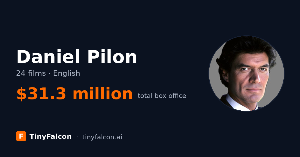 Daniel Pilon