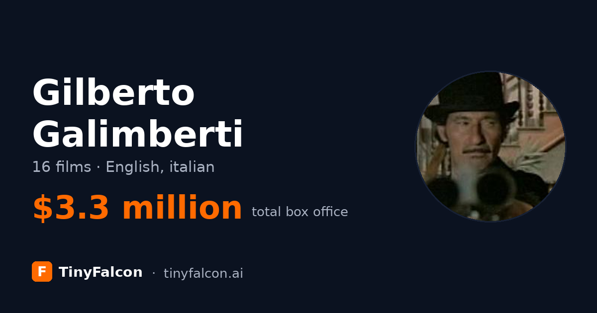Gilberto Galimberti