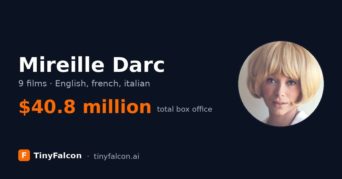 Mireille Darc