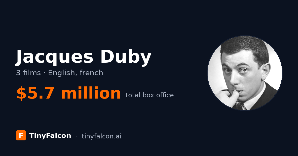 Jacques Duby