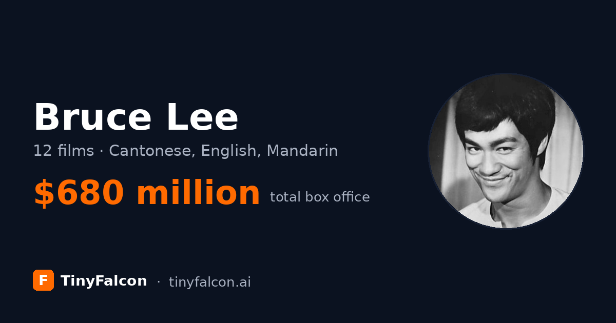 Bruce Lee