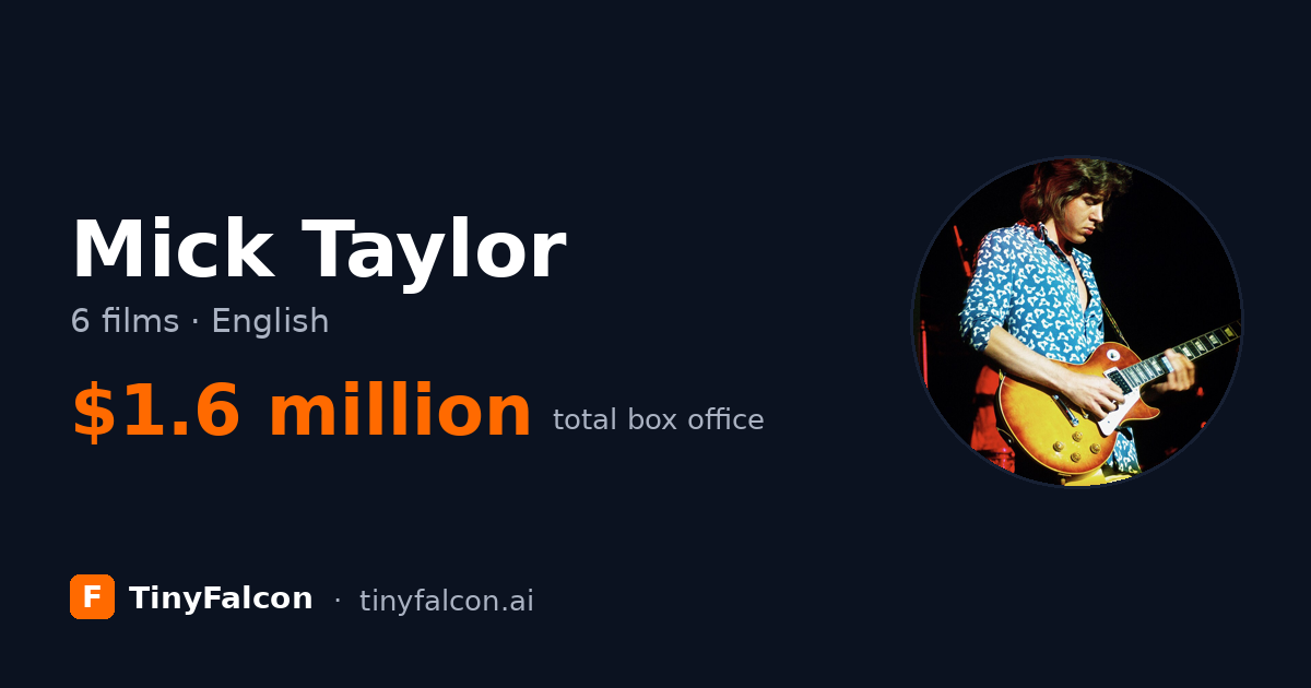Mick Taylor
