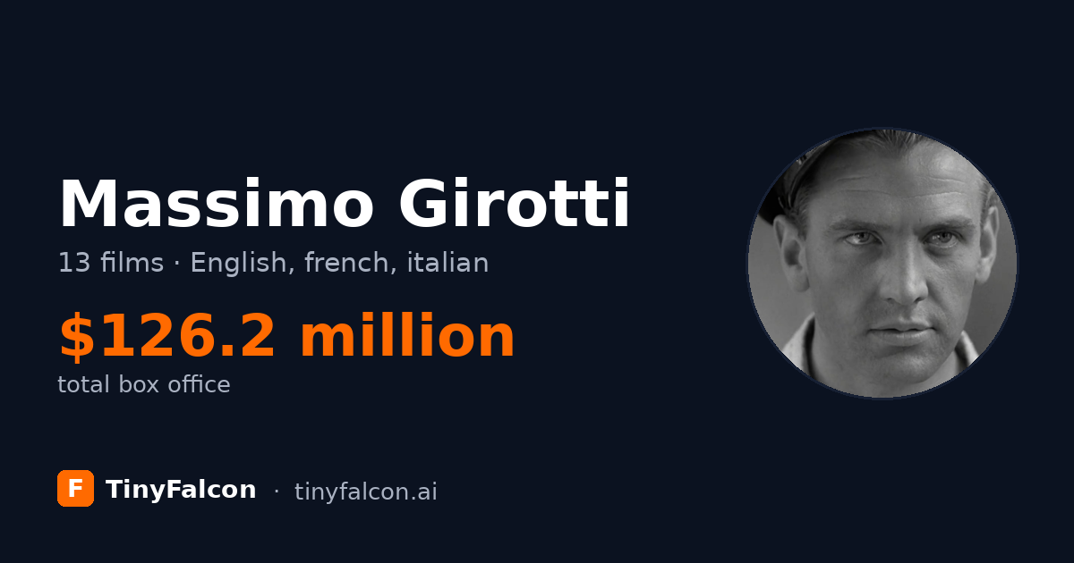 Massimo Girotti