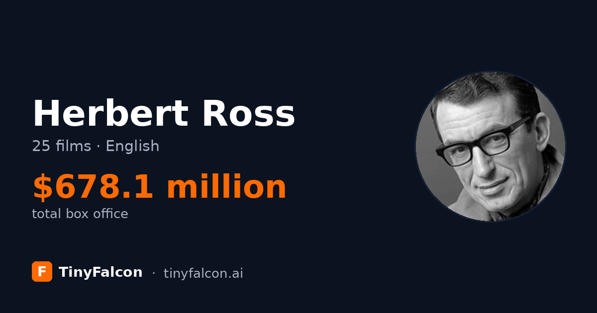 Herbert Ross