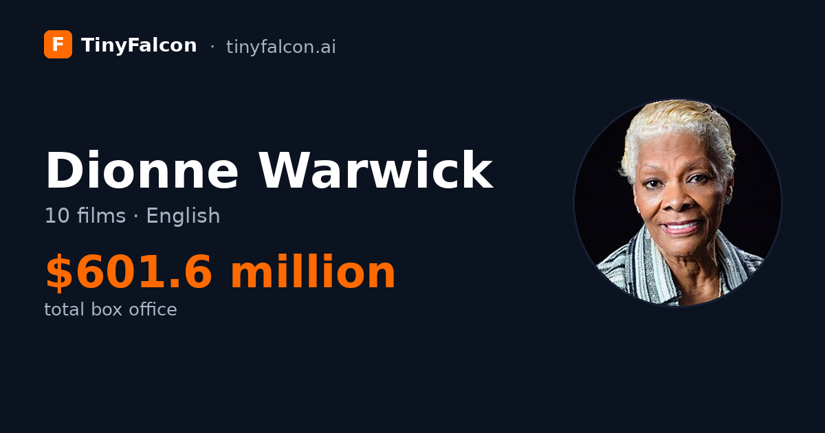 Dionne Warwick
