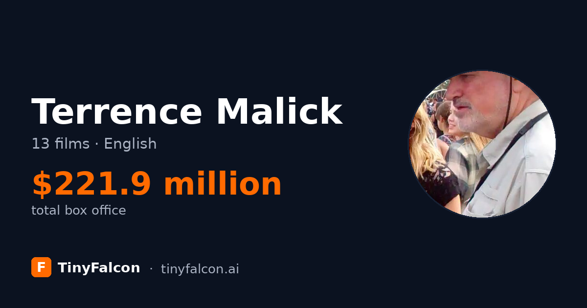 Terrence Malick
