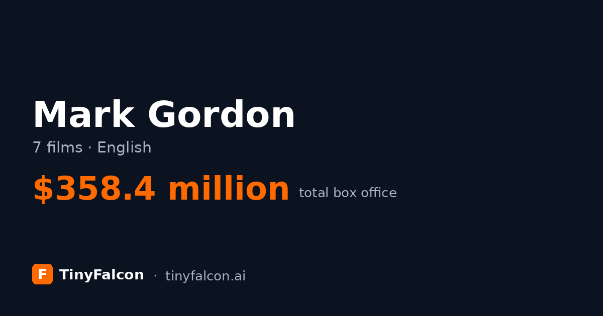 Mark Gordon
