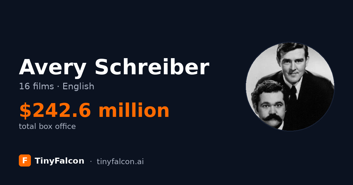 Avery Schreiber