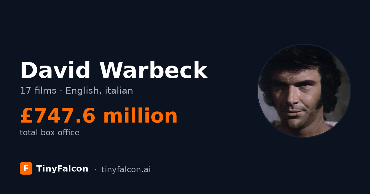 David Warbeck