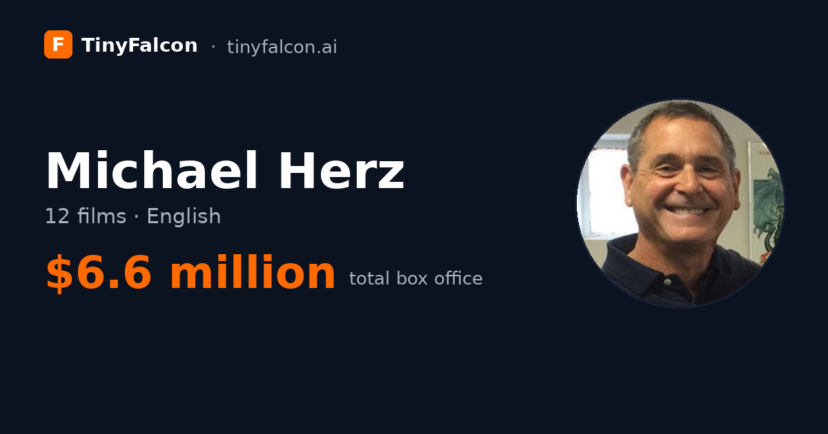 Michael Herz