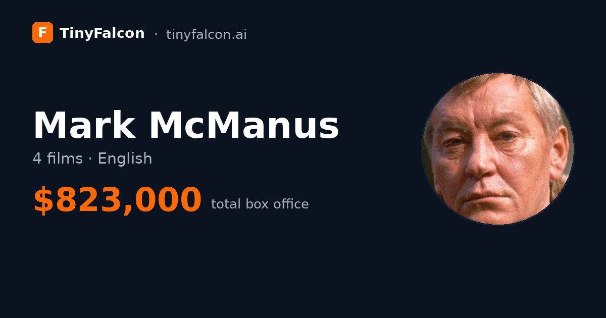 Mark McManus