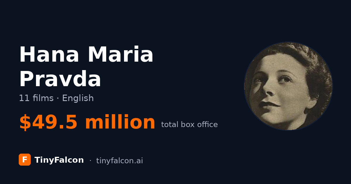 Hana Maria Pravda
