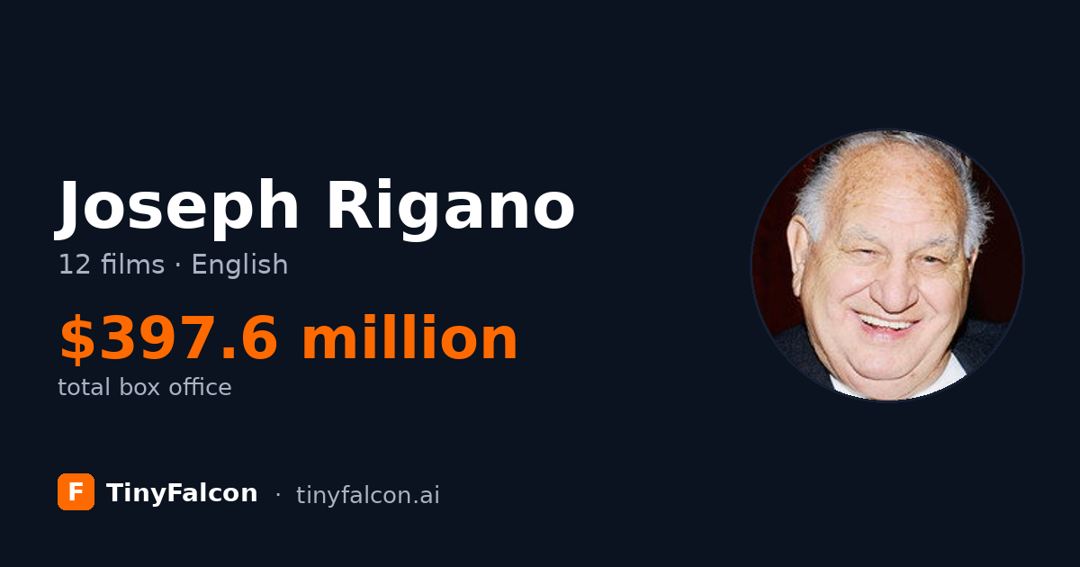 Joseph Rigano