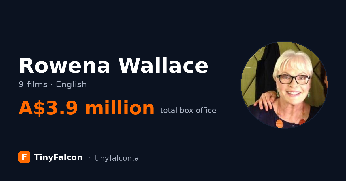 Rowena Wallace
